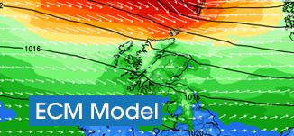 ECM Weather Model