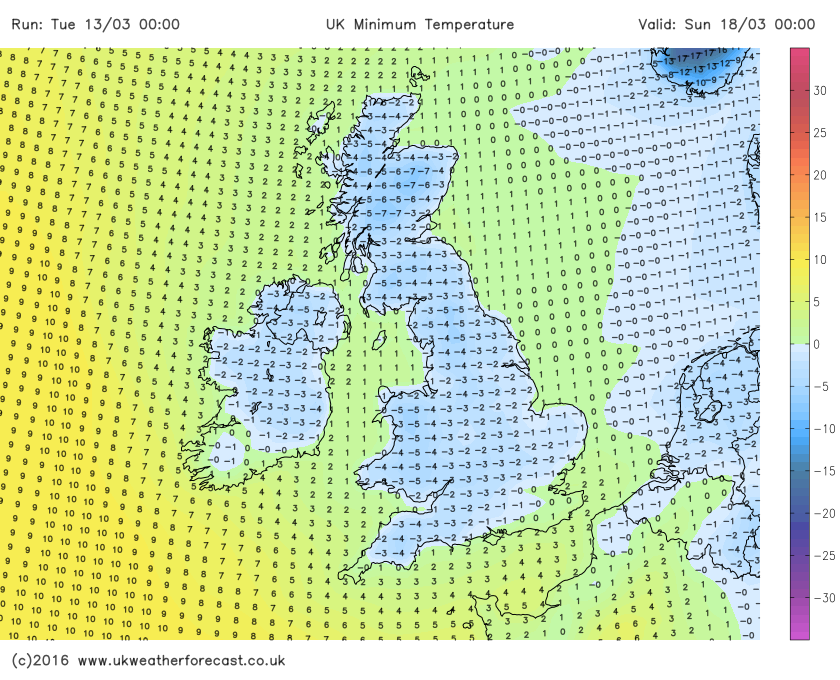 min2 Real Weather Accurate UK Weather Forecasts
