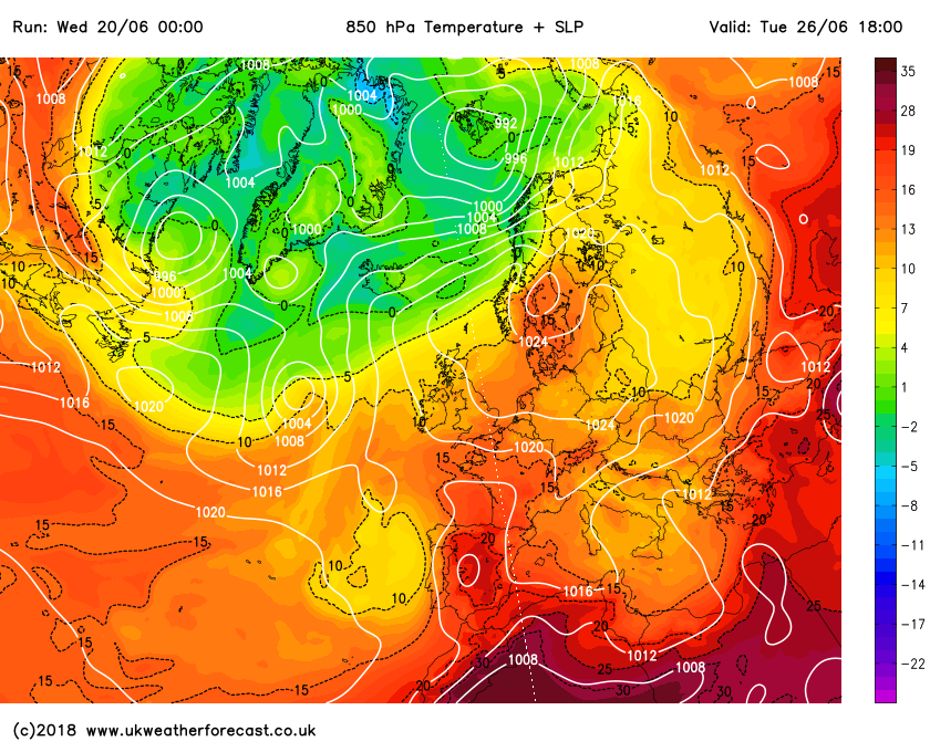 4 Real Weather Accurate UK Weather Forecasts