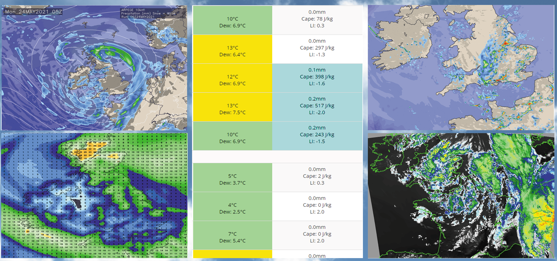 newcovertest Real Weather Accurate UK Weather Forecasts